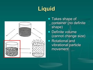 Liquid Takes shape of container (no definite shape) Definite volume (cannot change size) Rotational and vibrational particle movement 