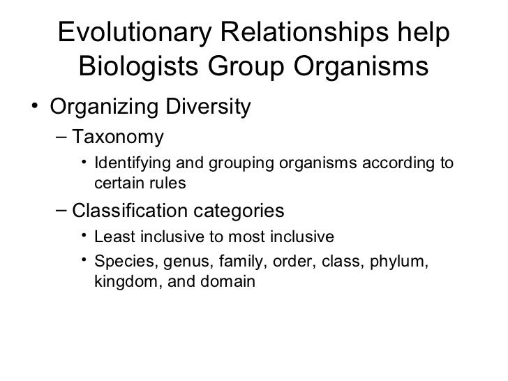 What Makes A Natural Evolutionary Group What Makes A Natural Evolutionary Group