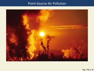 Point-Source Air Pollution




                             Fig. 1-10, p. 14
 
