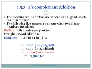 Chapter 1 number and code system sss | PPSX
