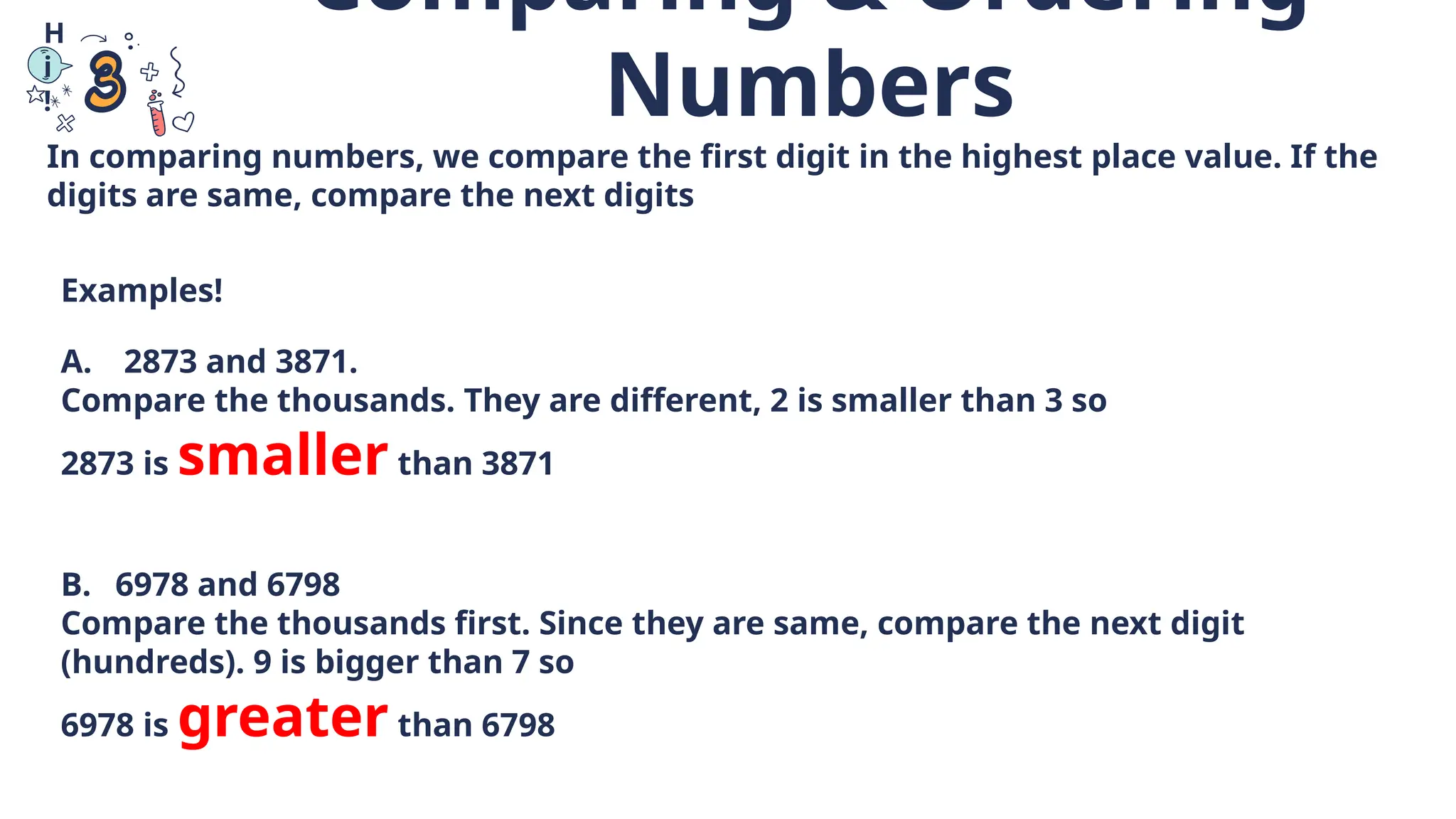 Comparing & Ordering
Numbers
H
i
!
In comparing numbers, we compare the first digit in the highest place value. If the
digits are same, compare the next digits
Examples!
A. 2873 and 3871.
Compare the thousands. They are different, 2 is smaller than 3 so
2873 is smaller than 3871
B. 6978 and 6798
Compare the thousands first. Since they are same, compare the next digit
(hundreds). 9 is bigger than 7 so
6978 is greater than 6798
 