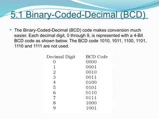 5.1 Binary-Coded-Decimal (BCD)
 The Binary-Coded-Decimal (BCD) code makes conversion much
easier. Each decimal digit, 0 through 9, is represented with a 4-Bit
BCD code as shown below. The BCD code 1010, 1011, 1100, 1101,
1110 and 1111 are not used.
 