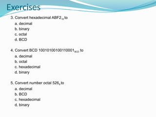 3. Convert hexadecimal ABF216 to
a. decimal
b. binary
c. octal
d. BCD
4. Convert BCD 10010100100110001BCD to
a. decimal
b. octal
c. hexadecimal
d. binary
5. Convert number octal 5268 to
a. decimal
b. BCD
c. hexadecimal
d. binary
Exercises
 