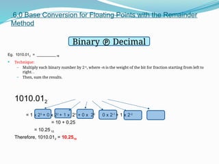 6.0 Base Conversion for Floating Points with the Remainder
Method
Eg. 1010.012 = _________ 10
 Technique:
– Multiply each binary number by 2-n
, where -n is the weight of the bit for fraction starting from left to
right. .
– Then, sum the results.
1010.012
= 1 x 23
+ 0 x 22
+ 1 x 21
+ 0 x 20
. 0 x 2-1
+ 1 x 2-2
= 10 + 0.25
= 10.25 10
Therefore, 1010.012 = 10.2510
Binary  Decimal
 