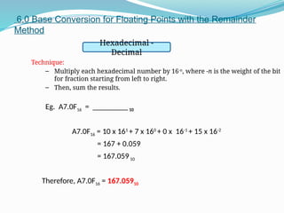 6.0 Base Conversion for Floating Points with the Remainder
Method
Hexadecimal -
Decimal
Technique:
– Multiply each hexadecimal number by 16-n
, where -n is the weight of the bit
for fraction starting from left to right.
– Then, sum the results.
Eg. A7.0F16 = _________10
A7.0F16 = 10 x 161
+ 7 x 160
+ 0 x 16-1
+ 15 x 16-2
= 167 + 0.059
= 167.05910
Therefore, A7.0F16 = 167.05910
 