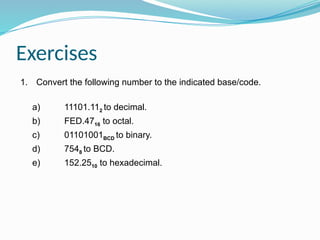 Exercises
1. Convert the following number to the indicated base/code.
a) 11101.112 to decimal.
b) FED.4716 to octal.
c) 01101001BCD to binary.
d) 7548 to BCD.
e) 152.2510 to hexadecimal.
 