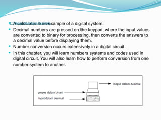  A calculator is an example of a digital system.
 Decimal numbers are pressed on the keypad, where the input values
are converted to binary for processing, then converts the answers to
a decimal value before displaying them.
 Number conversion occurs extensively in a digital circuit.
 In this chapter, you will learn numbers systems and codes used in
digital circuit. You will also learn how to perform conversion from one
number system to another.
2.1 Binary Numbers Example
 