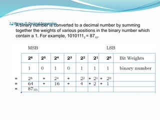  A binary number is converted to a decimal number by summing
together the weights of various positions in the binary number which
contain a 1. For example, 10101112 = 8710.
2.3 Binary  Decimal Conversion
 