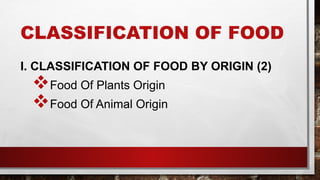 Chapter 1 NUTRITION AND DIETETICS_INTRO.pptx