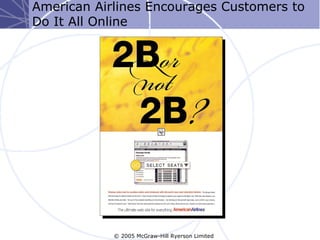 American Airlines Encourages Customers to
Do It All Online




            © 2005 McGraw-Hill Ryerson Limited
 