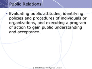 Public Relations

• Evaluating public attitudes, identifying
  policies and procedures of individuals or
  organizations, and executing a program
  of action to gain public understanding
  and acceptance.




              © 2005 McGraw-Hill Ryerson Limited
 