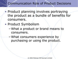 Communication Role of Product Decisions

• Product planning involves portraying
  the product as a bundle of benefits for
  consumers.
• Product Symbolism
  – What a product or brand means to
    consumers.
  – What consumers experience by
    purchasing or using the product.




              © 2005 McGraw-Hill Ryerson Limited
 