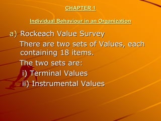 CHAPTER 1

     Individual Behaviour in an Organization

a) Rockeach Value Survey
   There are two sets of Values, each
   containing 18 items.
   The two sets are:
    i) Terminal Values
    ii) Instrumental Values
 