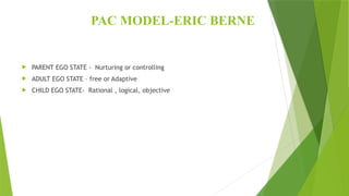 PAC MODEL-ERIC BERNE
 PARENT EGO STATE - Nurturing or controlling
 ADULT EGO STATE – free or Adaptive
 CHILD EGO STATE- Rational , logical, objective
 