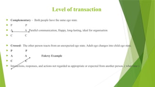 Level of transaction
 Complementary – Both people have the same ego state.
 P P
 A A Parallel communication, Happy, long-lasting, ideal for organisation
 C C
 Crossed- The other person reacts from an unexpected ego state. Adult ego changes into child ego state.
 P P
 A A Fukrey Example
 C C
 Interactions, responses, and actions not regarded as appropriate or expected from another person. ( what time )
 