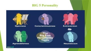 BIG 5 Personality
 