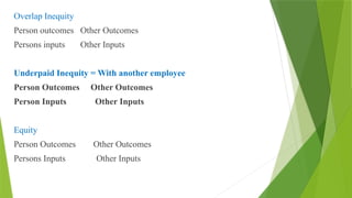 Overlap Inequity
Person outcomes Other Outcomes
Persons inputs Other Inputs
Underpaid Inequity = With another employee
Person Outcomes Other Outcomes
Person Inputs Other Inputs
Equity
Person Outcomes Other Outcomes
Persons Inputs Other Inputs
 