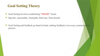 Goal Setting Theory
 Goal Setting Involves establishing “SMART” Goals.
 Specific, measurable, Attainable, Relevant, Time-bound.
 Goal Setting and feedback go hand in hand, making feedback a two-way communication
process.
 
