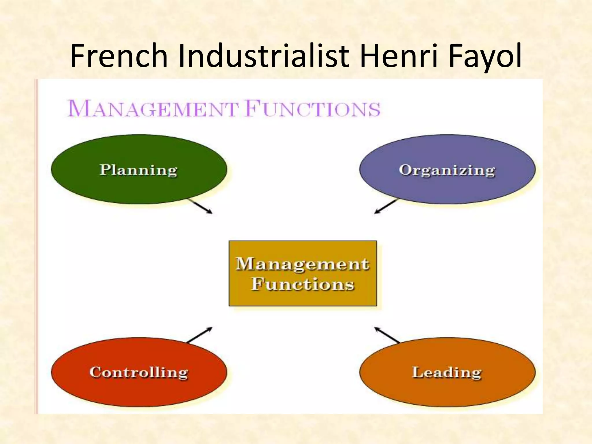 French Industrialist Henri Fayol
 