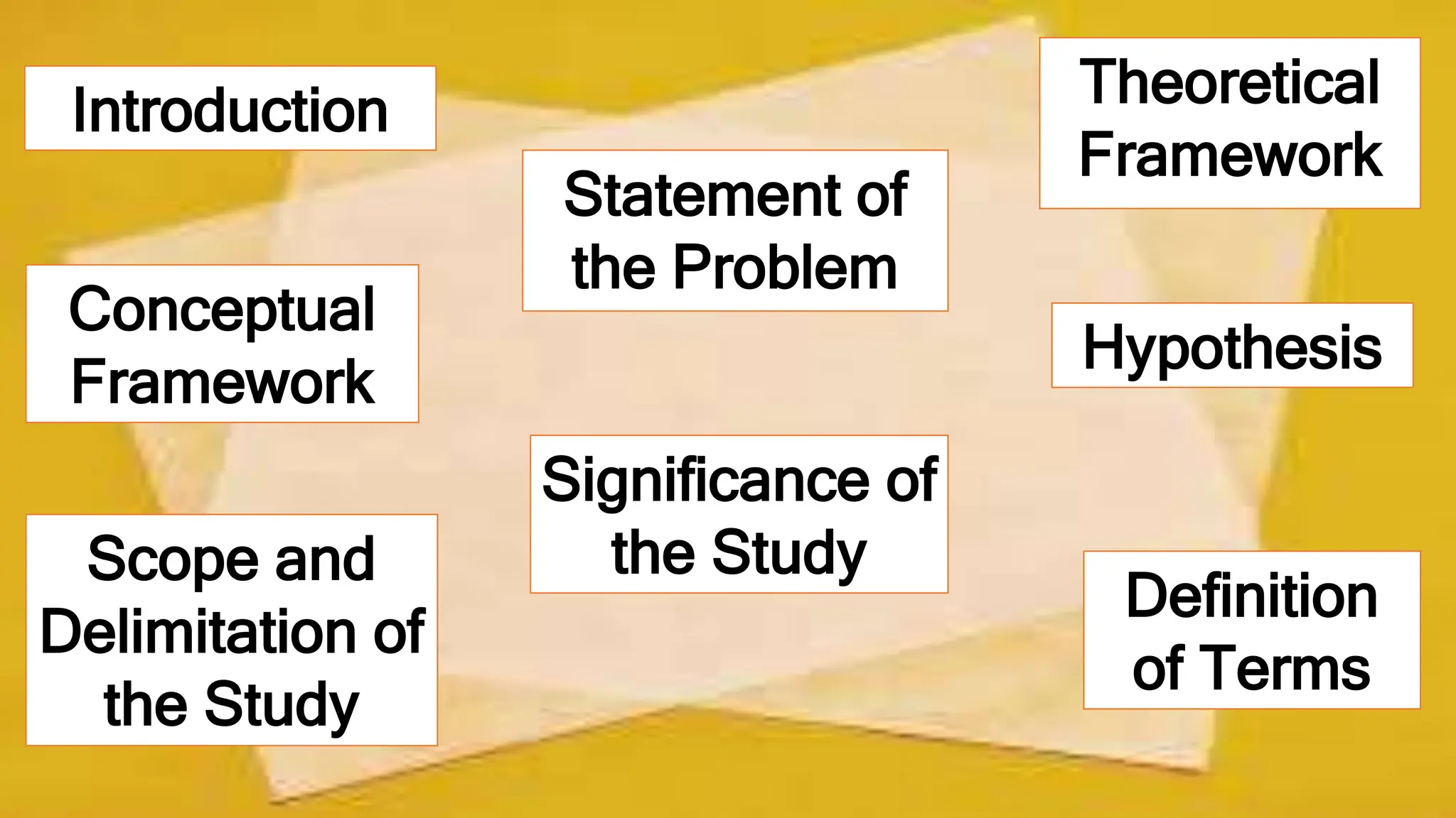 Chapter 1 of Research Paper the parts and its function.pptx