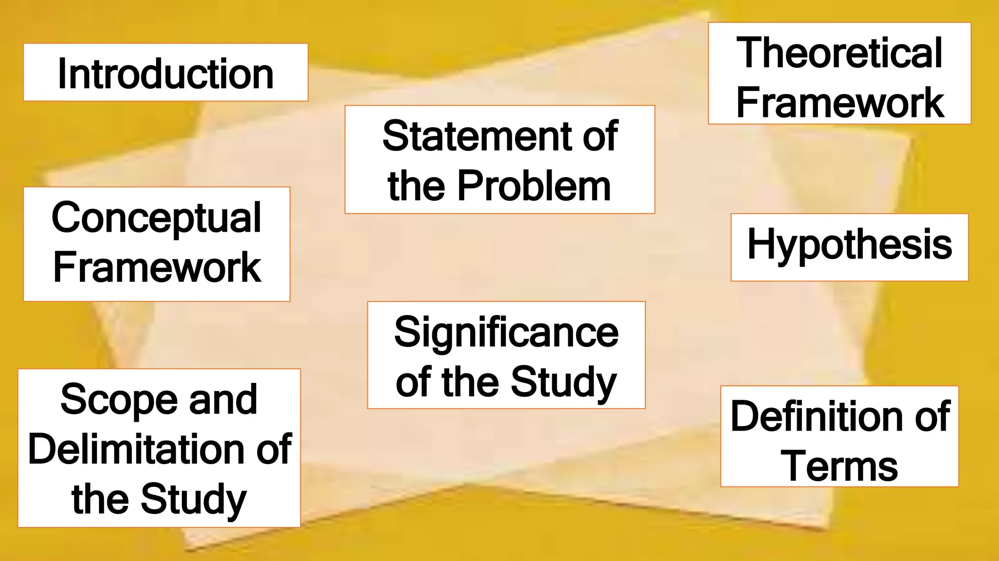 Chapter 1 of research paper the parts and its function pptx