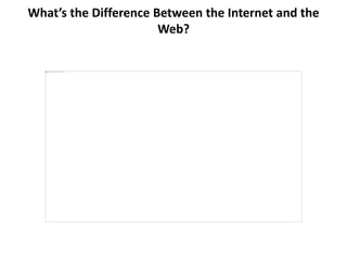What’s the Difference Between the Internet and the
Web?
 