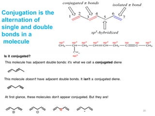 Comprehensive Introduction to Organic Chemistry: Structure ...