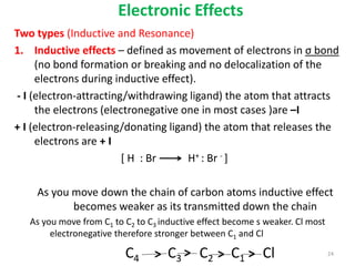 Comprehensive Introduction to Organic Chemistry: Structure ...