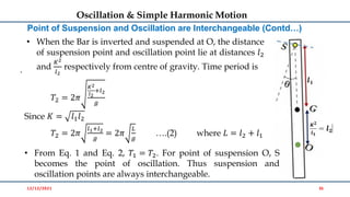 Chapter 1 Oscillations (mechanical Oscillations).pdf