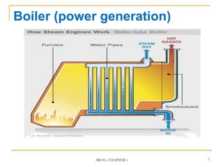 Chapter_1_OSHA.ppt