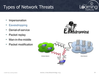 Types of Network Threats Impersonation Eavesdropping Denial-of-service Packet replay Man-in-the-middle Packet modification 