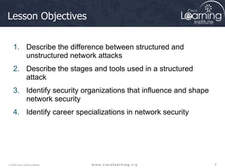 Lesson Objectives Describe the difference between structured and unstructured network attacks Describe the stages and tools used in a structured attack Identify security organizations that influence and shape network security Identify career specializations in network security 