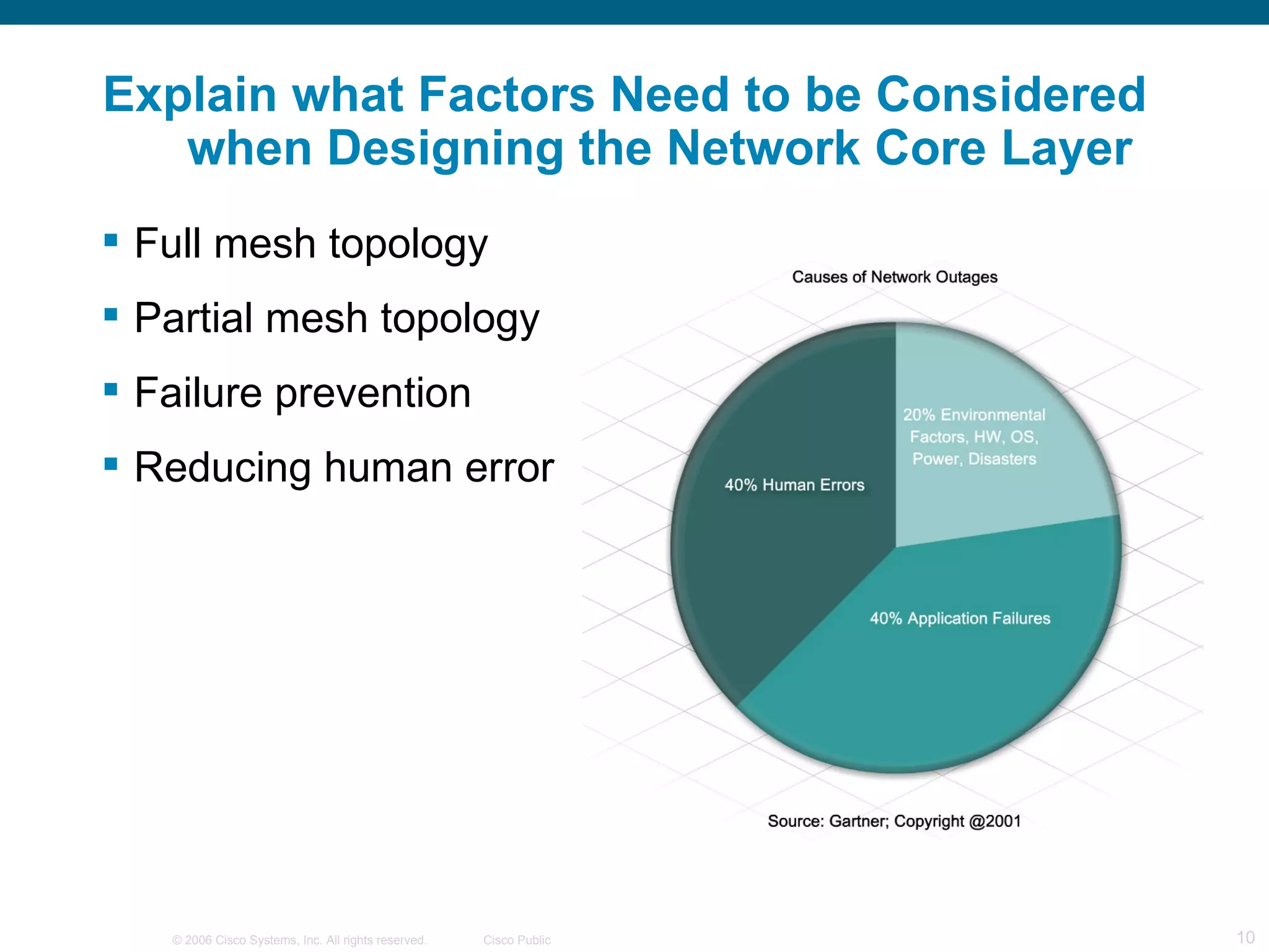 Explain what Factors Need to be Considered
   when Designing the Network Core Layer
 Full mesh topology
 Partial mesh topology
 Failure prevention
 Reducing human error




   © 2006 Cisco Systems, Inc. All rights reserved.   Cisco Public   10
 