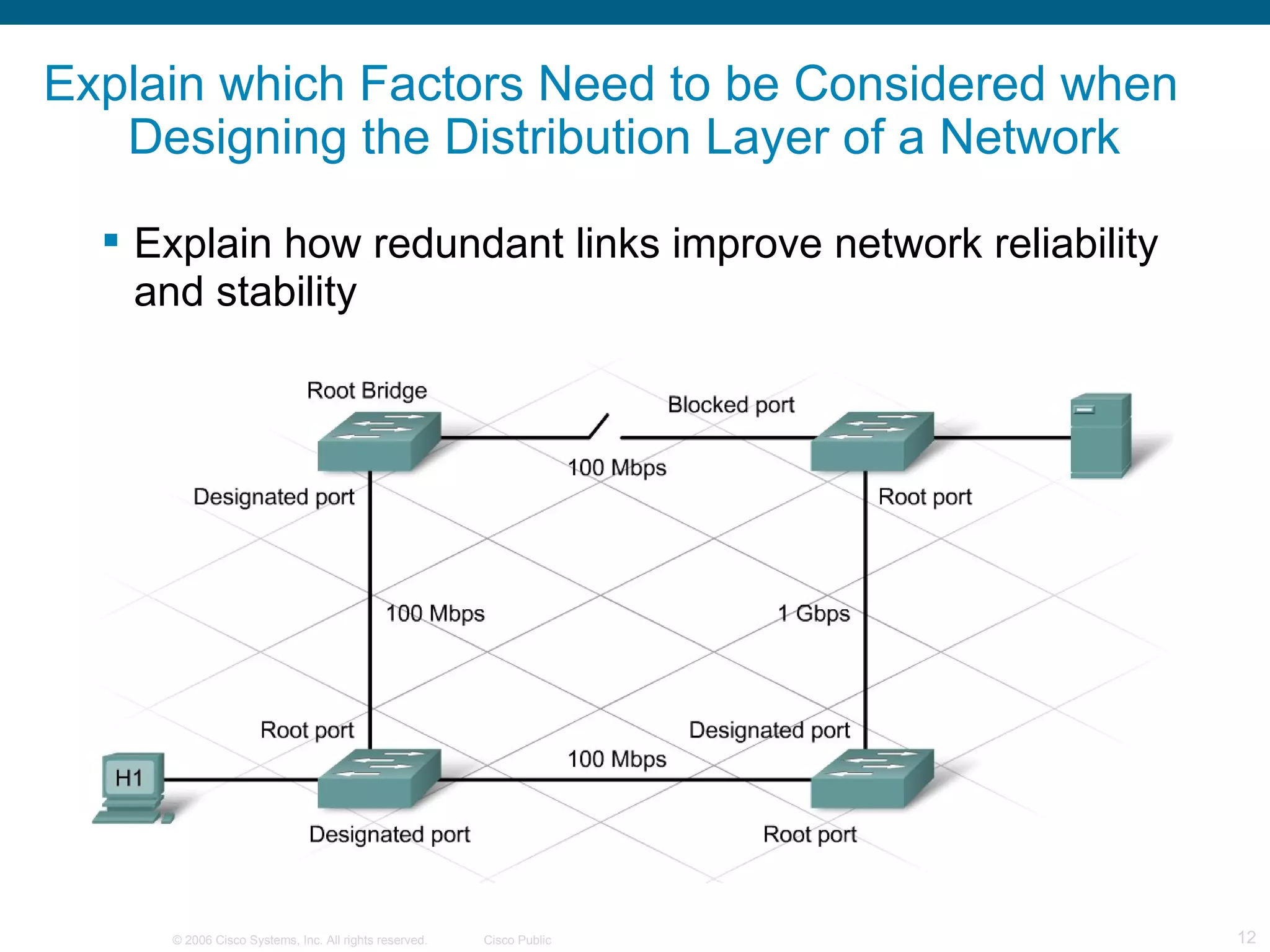 Explain which Factors Need to be Considered when
   Designing the Distribution Layer of a Network

   Explain how redundant links improve network reliability
    and stability




     © 2006 Cisco Systems, Inc. All rights reserved.   Cisco Public   12
 