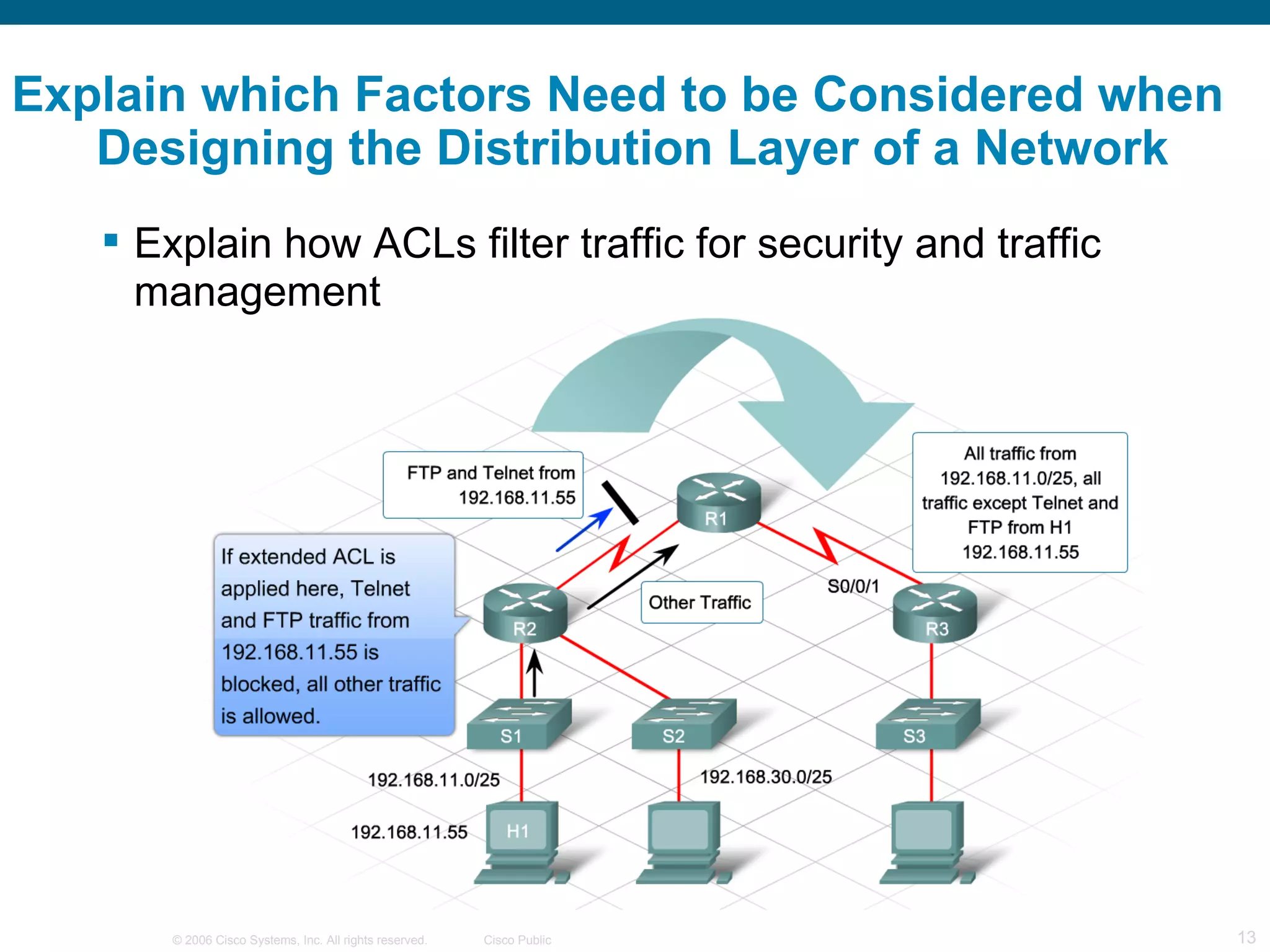 Explain which Factors Need to be Considered when
   Designing the Distribution Layer of a Network
    Explain how ACLs filter traffic for security and traffic
     management




       © 2006 Cisco Systems, Inc. All rights reserved.   Cisco Public   13
 