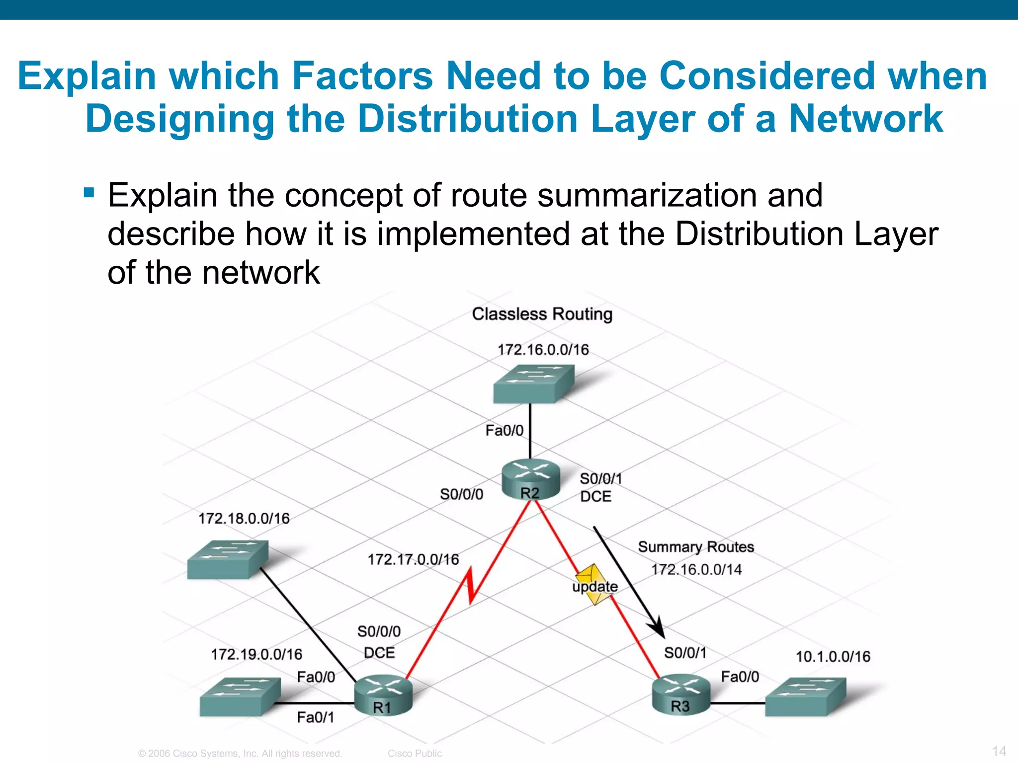 Explain which Factors Need to be Considered when
   Designing the Distribution Layer of a Network
    Explain the concept of route summarization and
     describe how it is implemented at the Distribution Layer
     of the network




      © 2006 Cisco Systems, Inc. All rights reserved.   Cisco Public   14
 