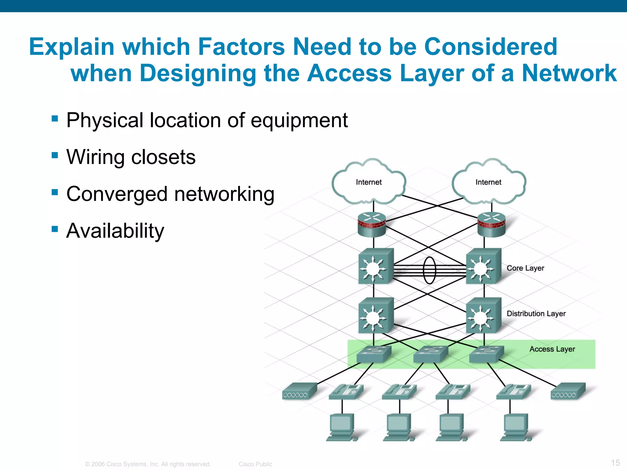 Explain which Factors Need to be Considered
   when Designing the Access Layer of a Network
  Physical location of equipment
  Wiring closets
  Converged networking
  Availability




     © 2006 Cisco Systems, Inc. All rights reserved.   Cisco Public   15
 