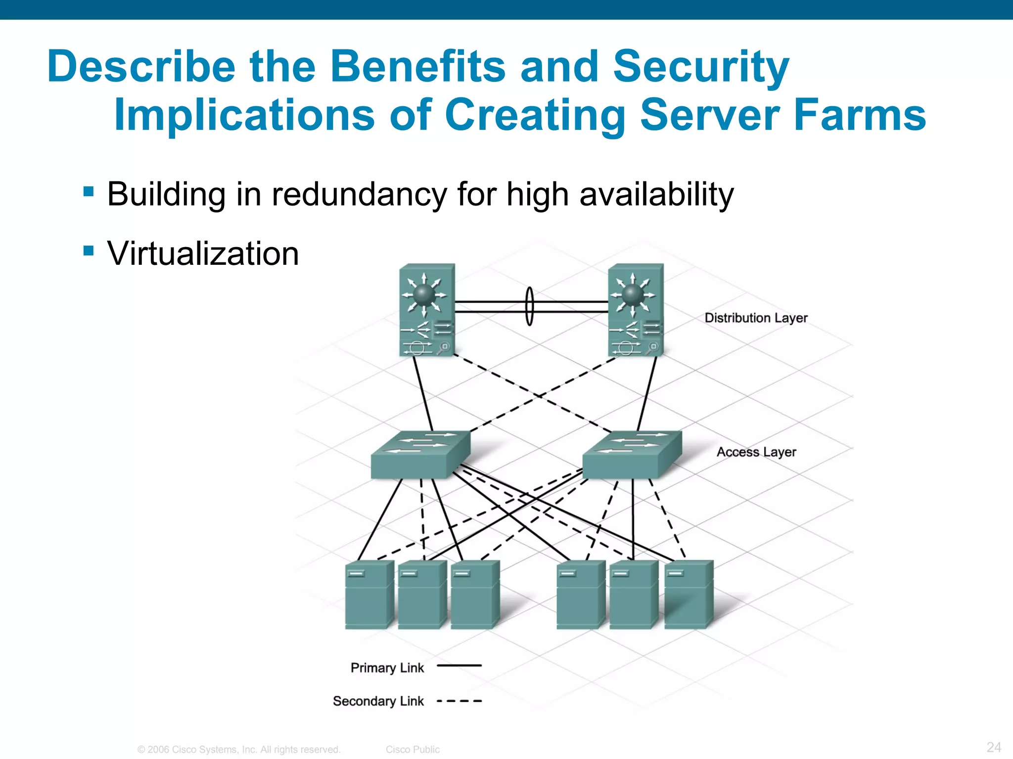Describe the Benefits and Security
  Implications of Creating Server Farms
  Building in redundancy for high availability
  Virtualization




     © 2006 Cisco Systems, Inc. All rights reserved.   Cisco Public   24
 