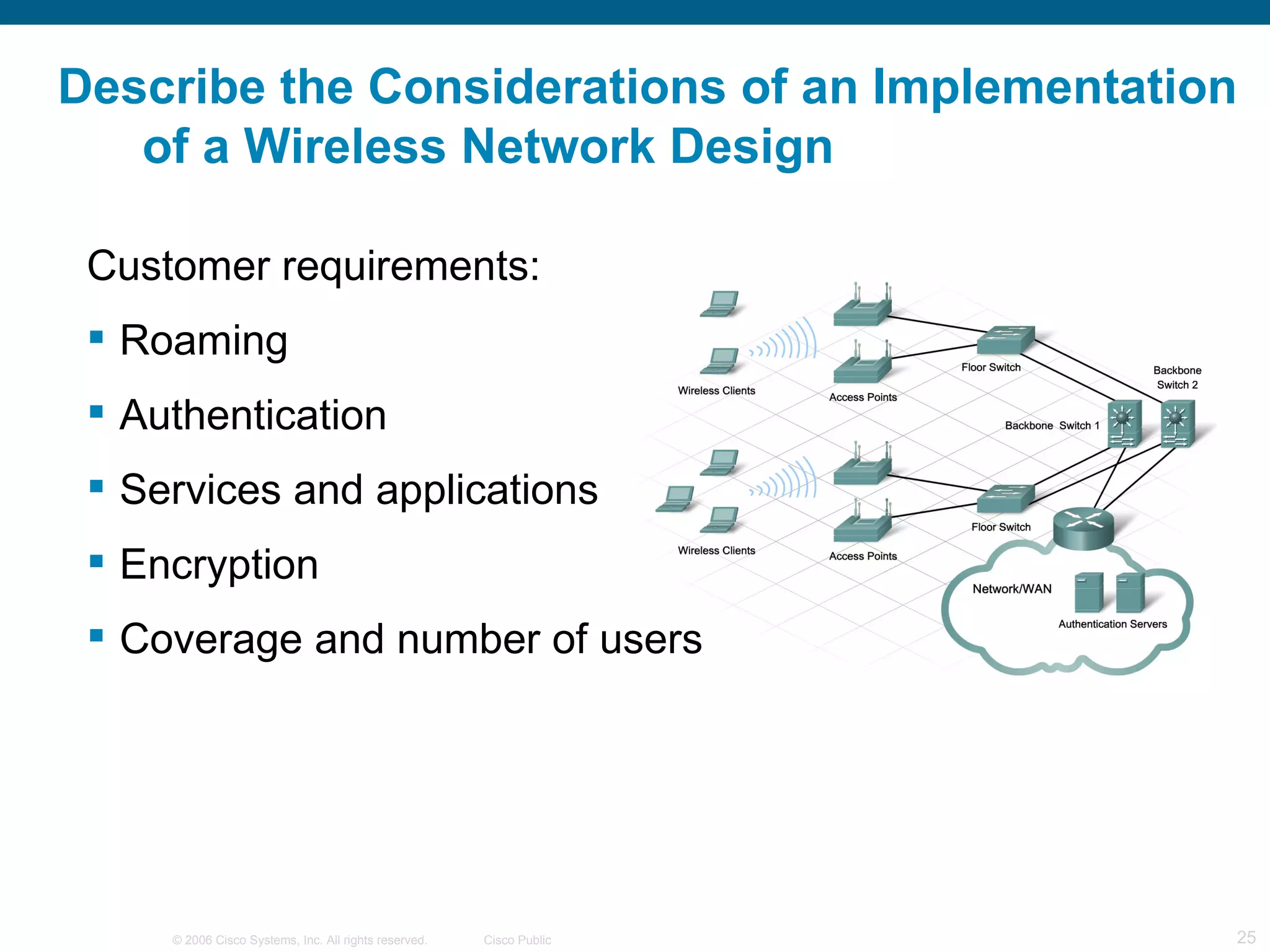 Describe the Considerations of an Implementation
   of a Wireless Network Design

 Customer requirements:
  Roaming
  Authentication
  Services and applications
  Encryption
  Coverage and number of users




     © 2006 Cisco Systems, Inc. All rights reserved.   Cisco Public   25
 