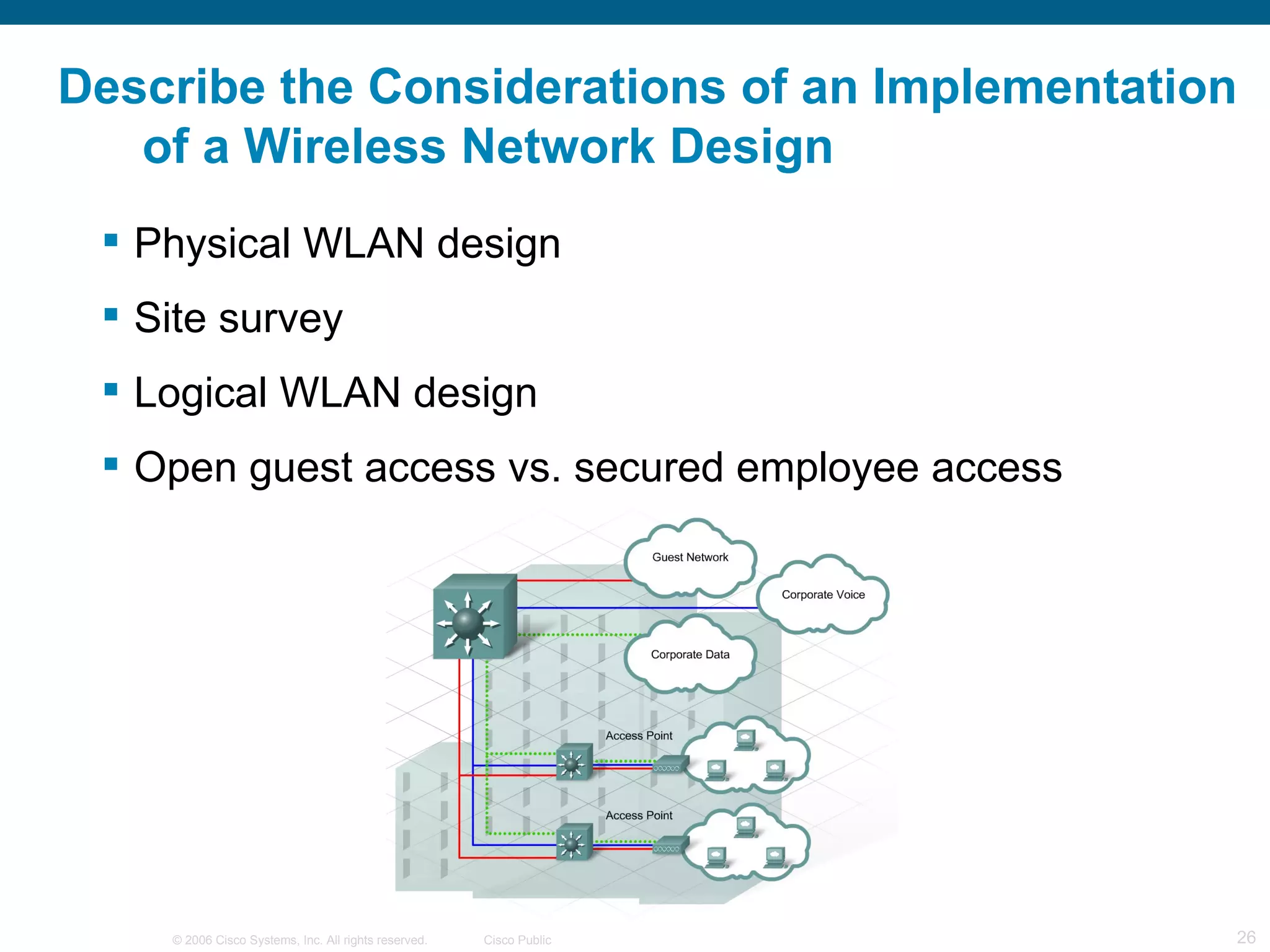 Describe the Considerations of an Implementation
   of a Wireless Network Design
  Physical WLAN design
  Site survey
  Logical WLAN design
  Open guest access vs. secured employee access




    © 2006 Cisco Systems, Inc. All rights reserved.   Cisco Public   26
 