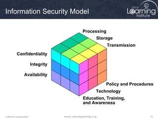 Information Security Model

                                               Processing
                                                     Storage
                                                            Transmission
               Confidentiality

                                   Integrity

                         Availability

                                                          Policy and Procedures
                                                     Technology
                                               Education, Training,
                                               and Awareness

© 2009 Cisco Learning Institute.                                             18
 