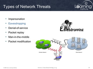 Types of Network Threats

     • Impersonation
     • Eavesdropping
     • Denial-of-service
     • Packet replay
     • Man-in-the-middle
     • Packet modification




© 2009 Cisco Learning Institute.   24
 