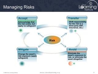 Managing Risks

                                   Accept                        Transfer
                                   Acknowledge that               Shift responsibility
                                   the risk exists, but           for the risk to a
                                   apply no safeguard             third party (ISP,
                                                                  Insurance, etc.)




                                                          Risk


                                   Mitigate                       Avoid
                                   Change the asset’s            Eliminate the
                                   risk exposure (apply          asset’s exposure to
                                   safeguard)                    risk, or eliminate the
                                                                 asset altogether




© 2009 Cisco Learning Institute.                                                          31
 