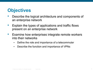 Objectives
   Describe the logical architecture and components of
    an enterprise network
   Explain the types of appl...
