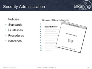 565656© 2009 Cisco Learning Institute.
Security Administration
• Policies
• Standards
• Guidelines
• Procedures
• Baselines
1. Risk Assessment
2. Security Policy
3. Organization of Information Security
4. Asset Management
5. Human Resources Security
6. Physical and Environmental Security
7. Communications and Operations Management
8. Access Control
9. Information Systems Acquisition, Development
and Maintenance
10. Information Security Incident Management
11. Business Continuity Management
12. Compliance
Domains of Network Security
 