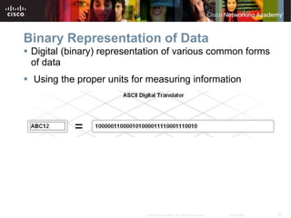 10
© 2007 Cisco Systems, Inc. All rights reserved. Cisco Public
Binary Representation of Data
 Digital (binary) representation of various common forms
of data
 Using the proper units for measuring information
 