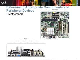 14
© 2007 Cisco Systems, Inc. All rights reserved. Cisco Public
Determining Appropriate Components and
Peripheral Devices
 Motherboard
 