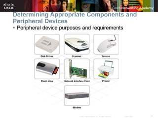 19
© 2007 Cisco Systems, Inc. All rights reserved. Cisco Public
Determining Appropriate Components and
Peripheral Devices
 Peripheral device purposes and requirements
 