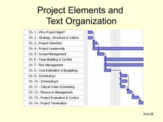 first-28
Project Elements and
Text Organization
 