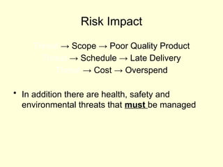 Risk Impact
Threat → Scope → Poor Quality Product
Threat → Schedule → Late Delivery
Threat → Cost → Overspend
• In addition there are health, safety and
environmental threats that must be managed
 